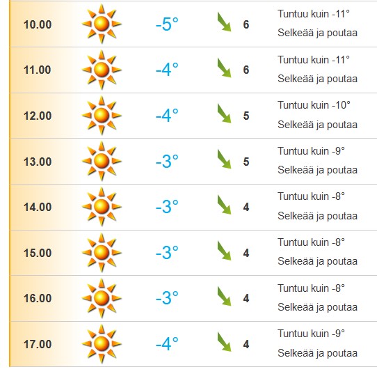 sää.jpg