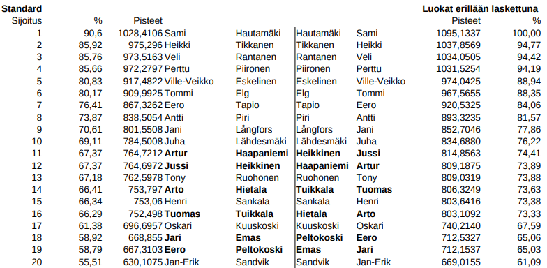 srasm22stanu.png