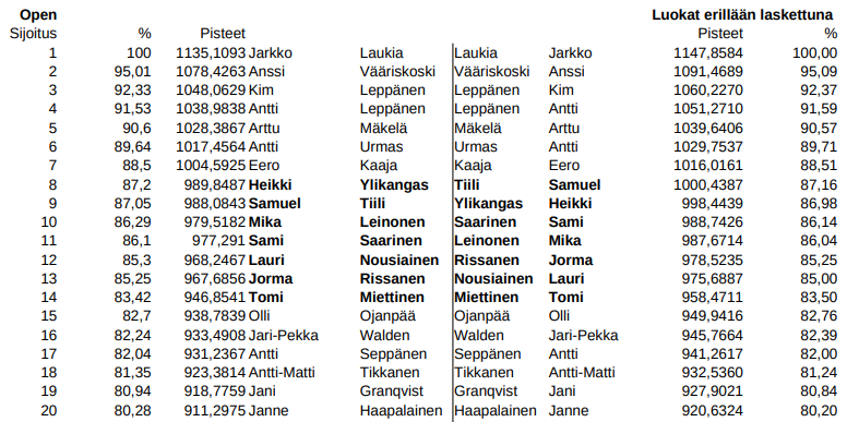 srasm22open.png