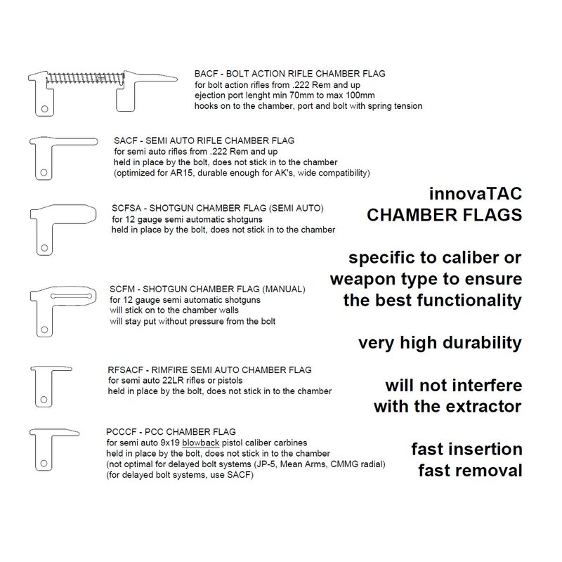 CFLAGS_1200x1200.jpg