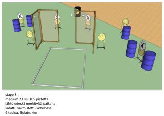 Stage 8