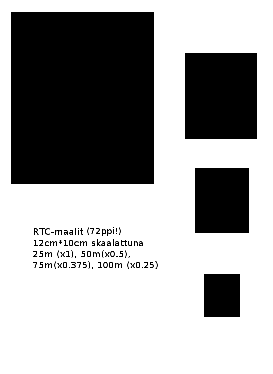 RTC-skaalatut-paperimaalit.png